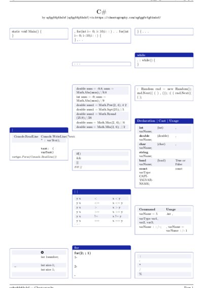 LaTeX (Compiled PDF)