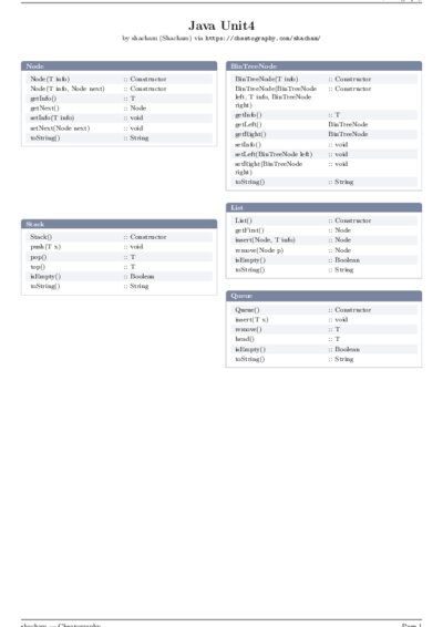 LaTeX (Compiled PDF)