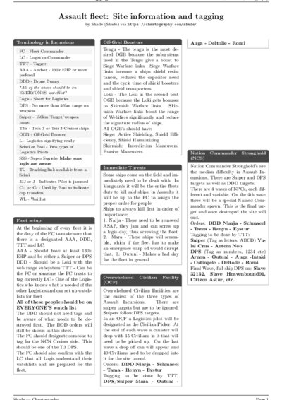LaTeX (Compiled PDF)