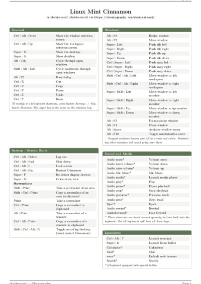 LaTeX (Compiled PDF)