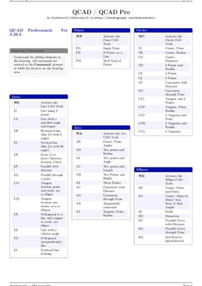 LaTeX (Compiled PDF)