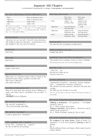 LaTeX (Compiled PDF)