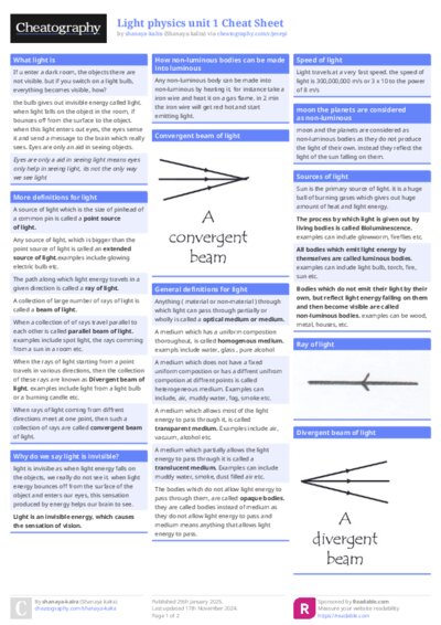 Light physics unit 1 Cheat Sheet