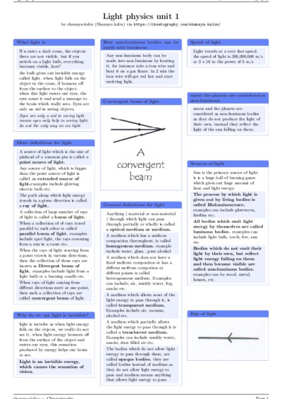 LaTeX (Compiled PDF)