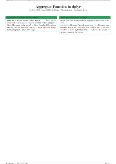 LaTeX (Compiled PDF)