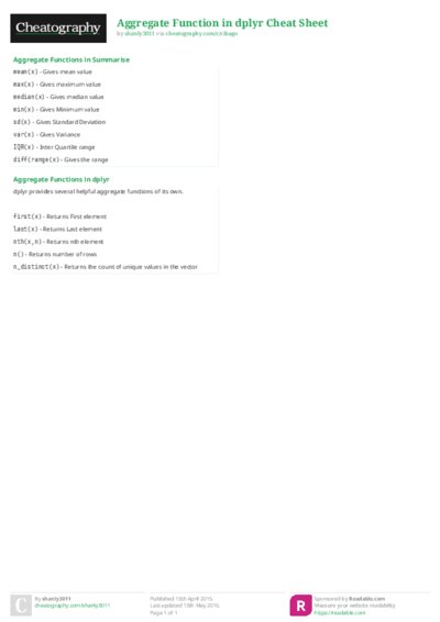 PDF (Colour) — Style 2