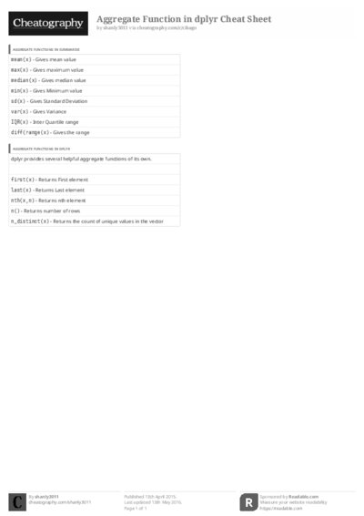 PDF (Black & white) — Style 3