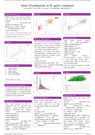 LaTeX (Compiled PDF)
