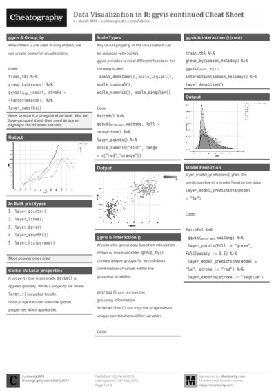 PDF (Black & white) — Style 1