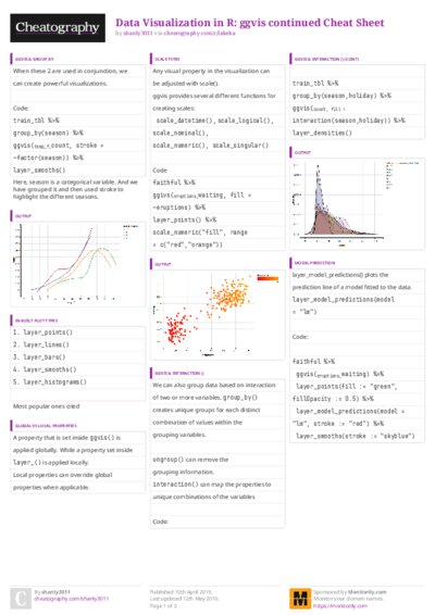 PDF (Colour) — Style 3