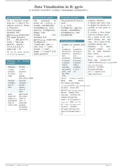LaTeX (Compiled PDF)