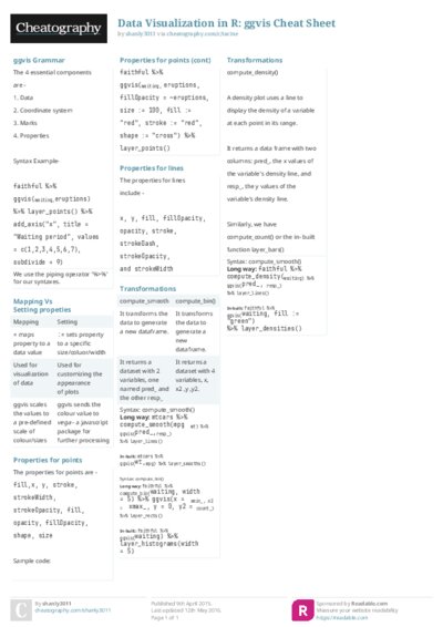 PDF (Colour) — Style 2