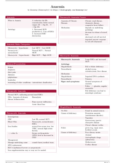 LaTeX (Compiled PDF)