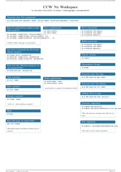LaTeX (Compiled PDF)