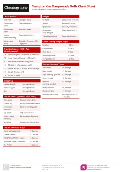 Vampire: the Masquerade Rolls Cheat Sheet
