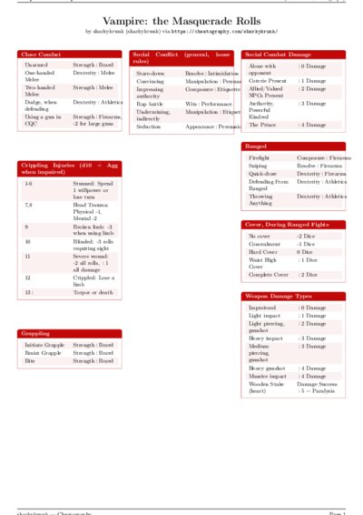 LaTeX (Compiled PDF)