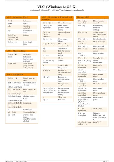 LaTeX (Compiled PDF)
