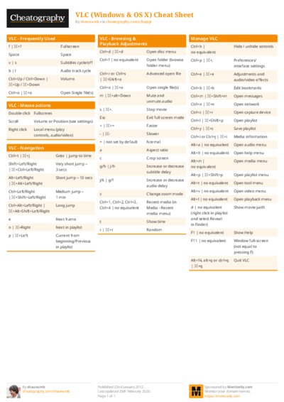 PDF (Colour) — Style 1
