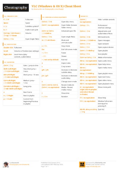 PDF (Colour) — Style 3