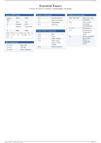 LaTeX (Compiled PDF)