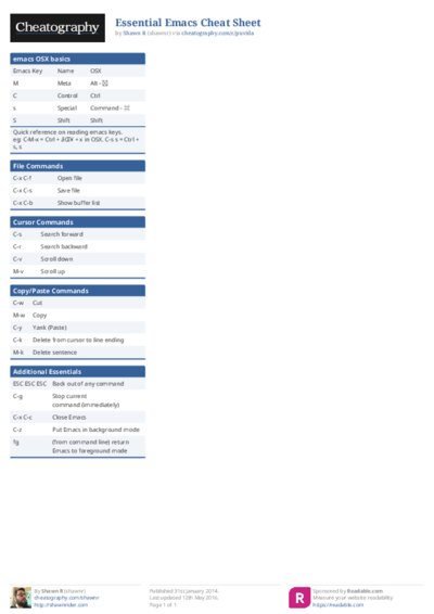 PDF (Colour) — Style 1