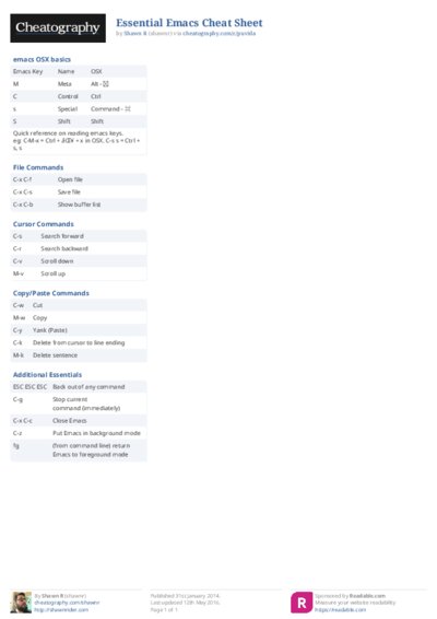 PDF (Colour) — Style 2