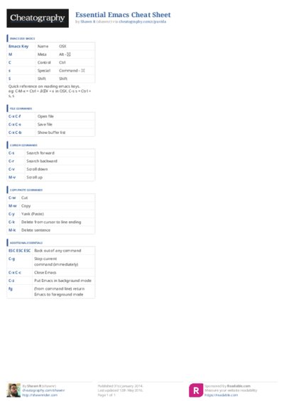 PDF (Colour) — Style 3