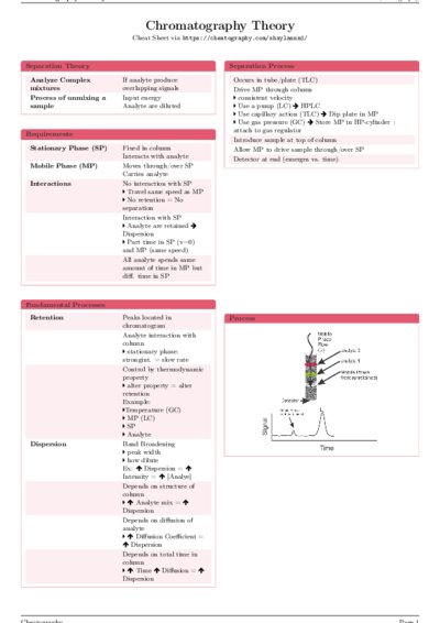 LaTeX (Compiled PDF)