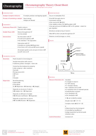 PDF (Colour) — Style 3