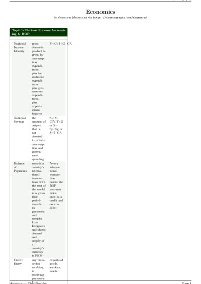 LaTeX (Compiled PDF)