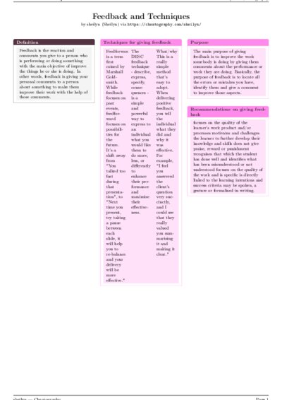 LaTeX (Compiled PDF)