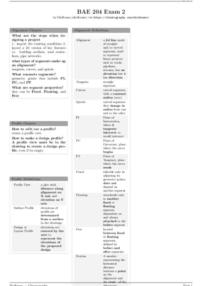 LaTeX (Compiled PDF)