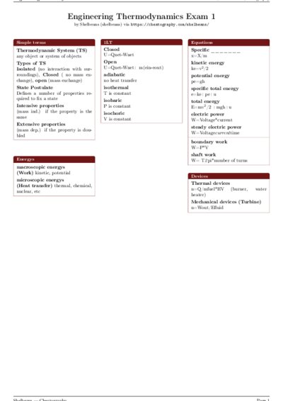 LaTeX (Compiled PDF)