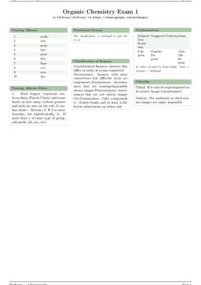 LaTeX (Compiled PDF)