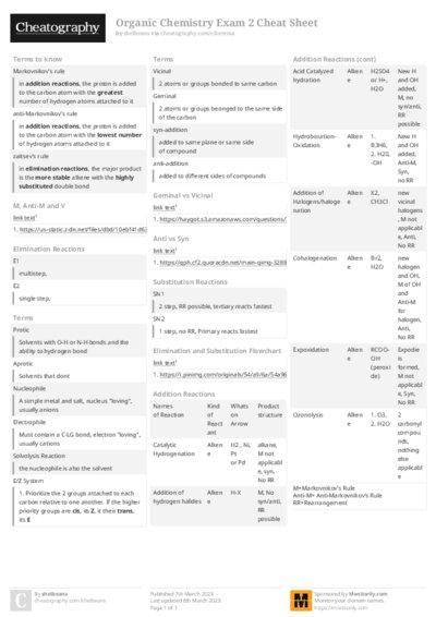 Organic Chemistry Exam 2 Cheat Sheet