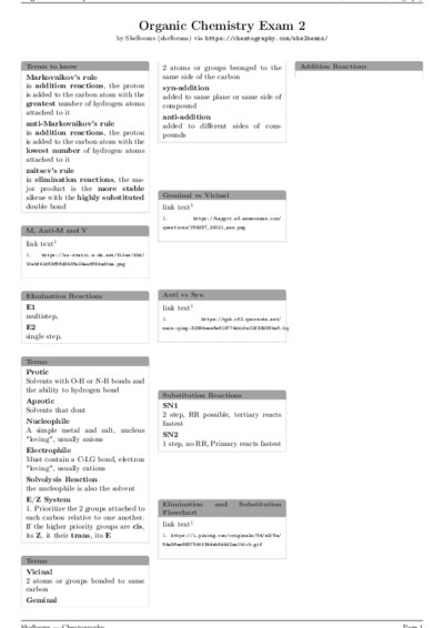 LaTeX (Compiled PDF)