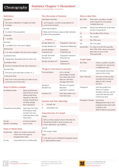 Statistics Chapter 1 Cheatsheet Cheat Sheet
