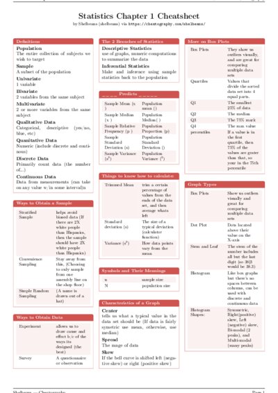 LaTeX (Compiled PDF)