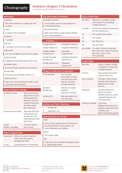 PDF (Colour) — Style 1