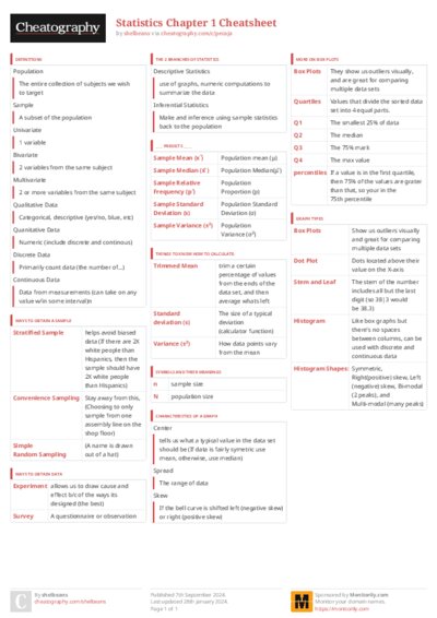 PDF (Colour) — Style 3