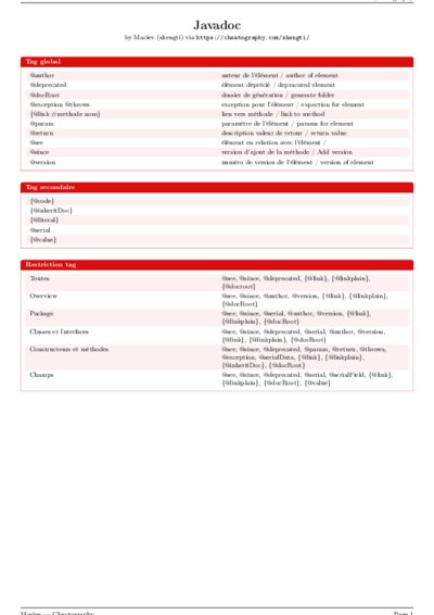 LaTeX (Compiled PDF)
