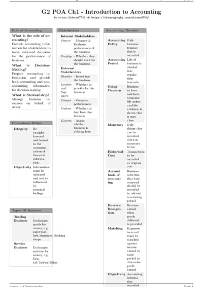 LaTeX (Compiled PDF)