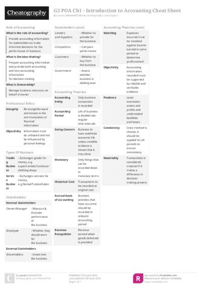PDF (Colour) — Style 2