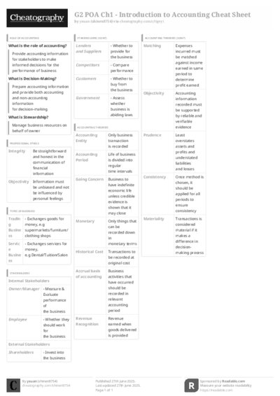 PDF (Black & white) — Style 3