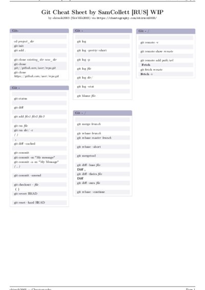 LaTeX (Compiled PDF)