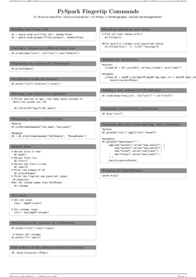 LaTeX (Compiled PDF)