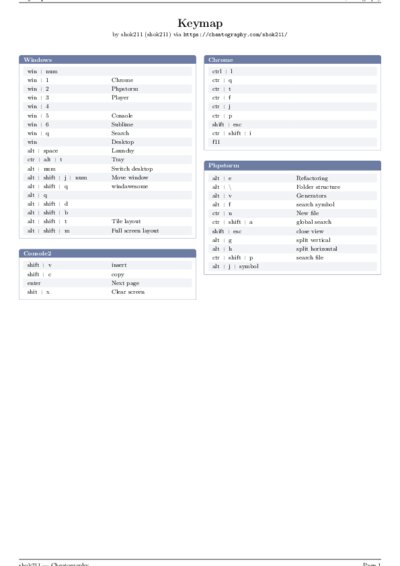 LaTeX (Compiled PDF)