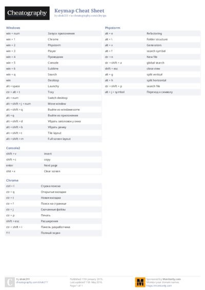 PDF (Colour) — Style 2