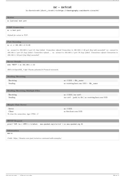 LaTeX (Compiled PDF)