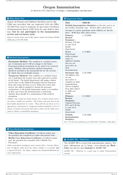 LaTeX (Compiled PDF)